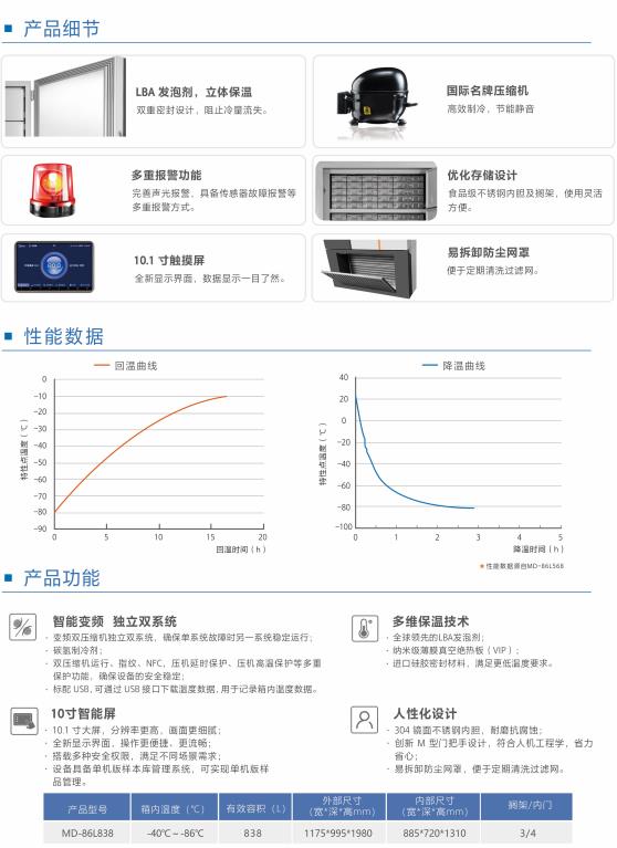 -86℃超低温冰箱