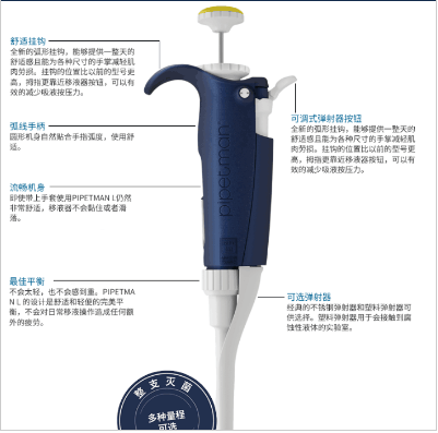 吉尔森移液器1-10ul